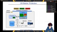 Lecture 1: Introduction to operating system | CS162 | UC Berkeley