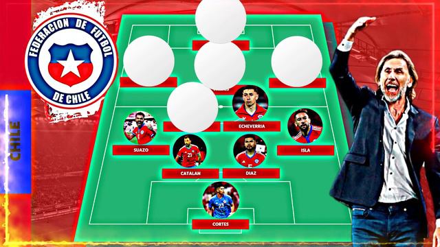 😯¡VAYA!🚨ASI SERIA EL 11 INICIAL DE LA ROJA DE GARECA /🤔¿LA NOMINA GENERA ILUSION?🤔