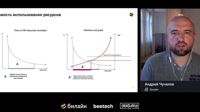 Андрей Чучалов: Как оптимизировать параметры запуска приложения Spark