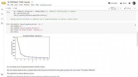 GRIPfeb21 TASK 1 (Prediction Using Unsupervised Learning)
