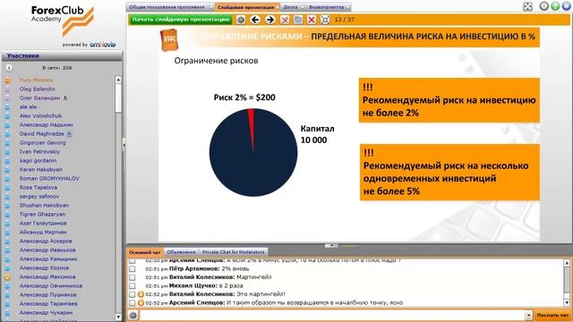Forex Club. Базовый курс. Основы расчётов в трейдинге. Июль 2015