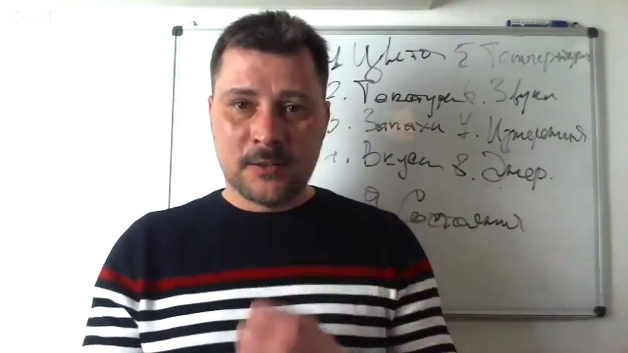 Как развить интуицию?