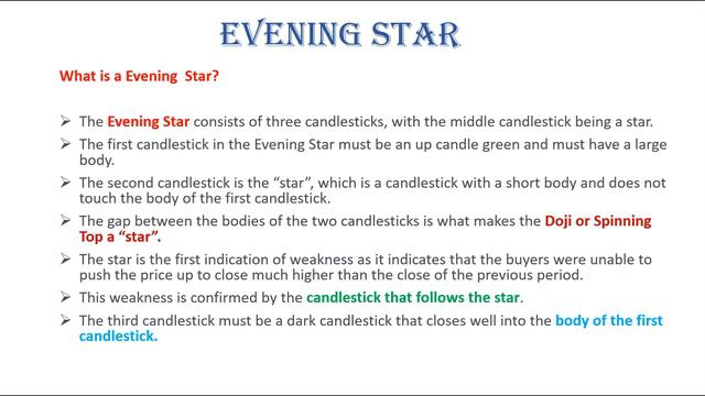 Candle Stick Pattern || Morning Star || Evening Star