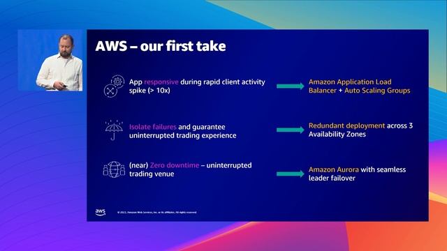 AWS Summit Berlin 2023: Reactive Architecture on AWS: from 0 to 1.6M events/minute