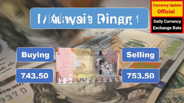 Currency Exchange Rate Today | Dollar Rate Today In Pakistan | UAE Dirham | Respect |Euro 04-8-2022