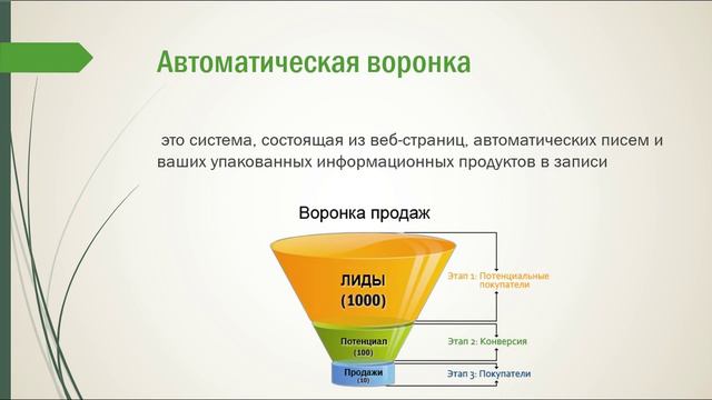 Вам нужен постоянный приток клиентов из интернета