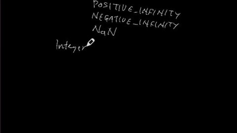 Class of Java28 06 2019