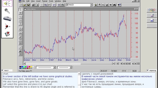 032.Trading Software. MetaStock. Part 1