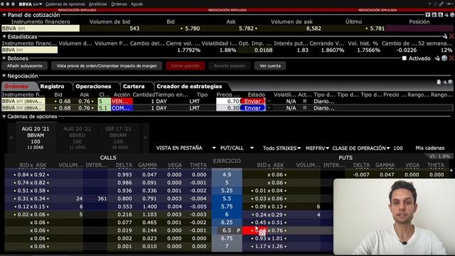 ORDENES anidadas y ? COMBINACIONES en INTERACTIVE BROKERS - Curso IBKR #6