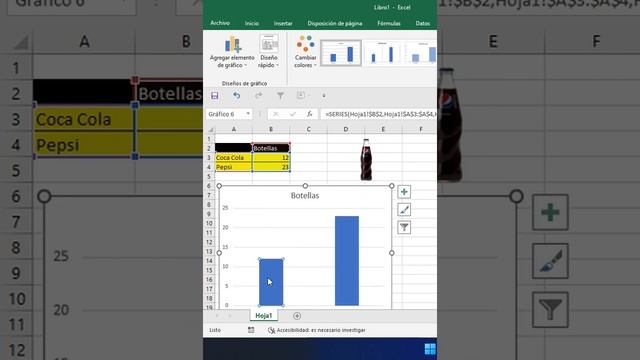 Bye Bye Graficos Aburridos de Excel
