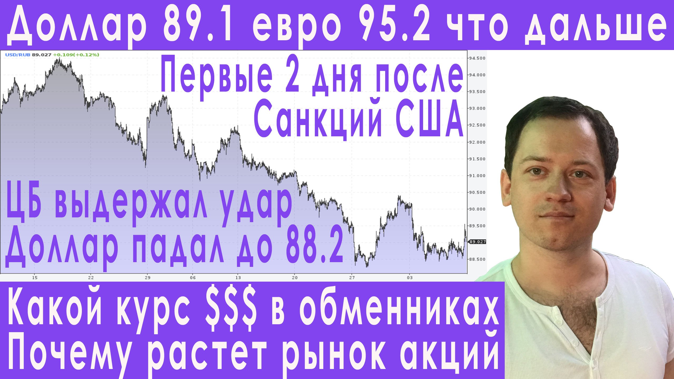 Срочно! Что будет дальше после остановки торгов долларом! Прогноз курса доллара евро рубля валюты