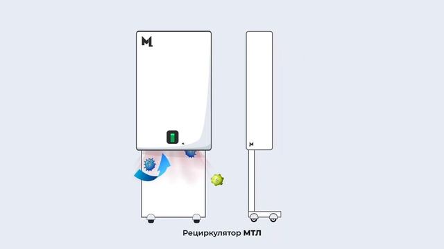 Бактерицидные рециркуляторы для воздуха МТЛ