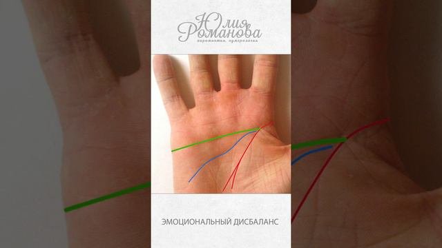 #Хиромантия Практика. Эмоциональный дисбаланс