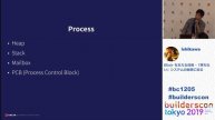 Elixir を支える技術 -「落ちない」システムの秘密に迫る (Takanori Ishikawa) - builderscon tokyo 2019