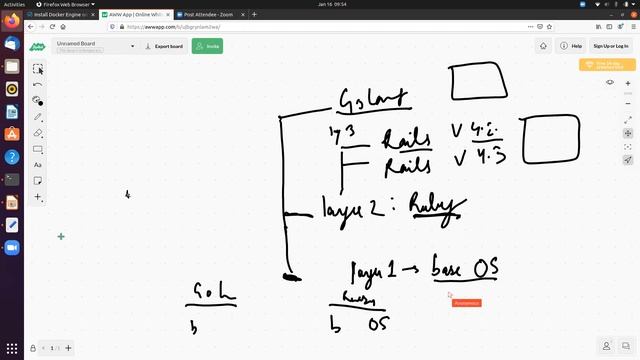 System Design - Container implementation in Linux using Cgroup and Cnamespace