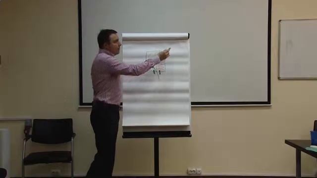 Как навредить бизнесу, снизить продажи через нить от сглаза