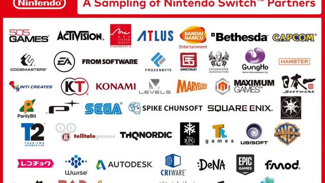 Nintendo Switch: 5 Things YOU SHOULD KNOW