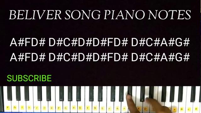 Imagine dragon believer song on PIANO with notes