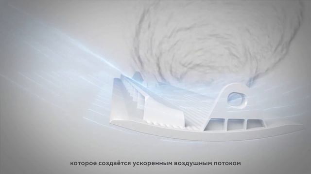 Технология Spiral Air сплит-системы Haier