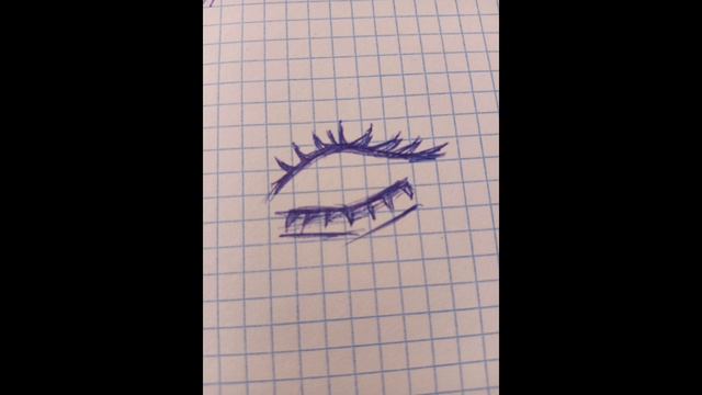 Туториал по рисованию Человеческого глаза
