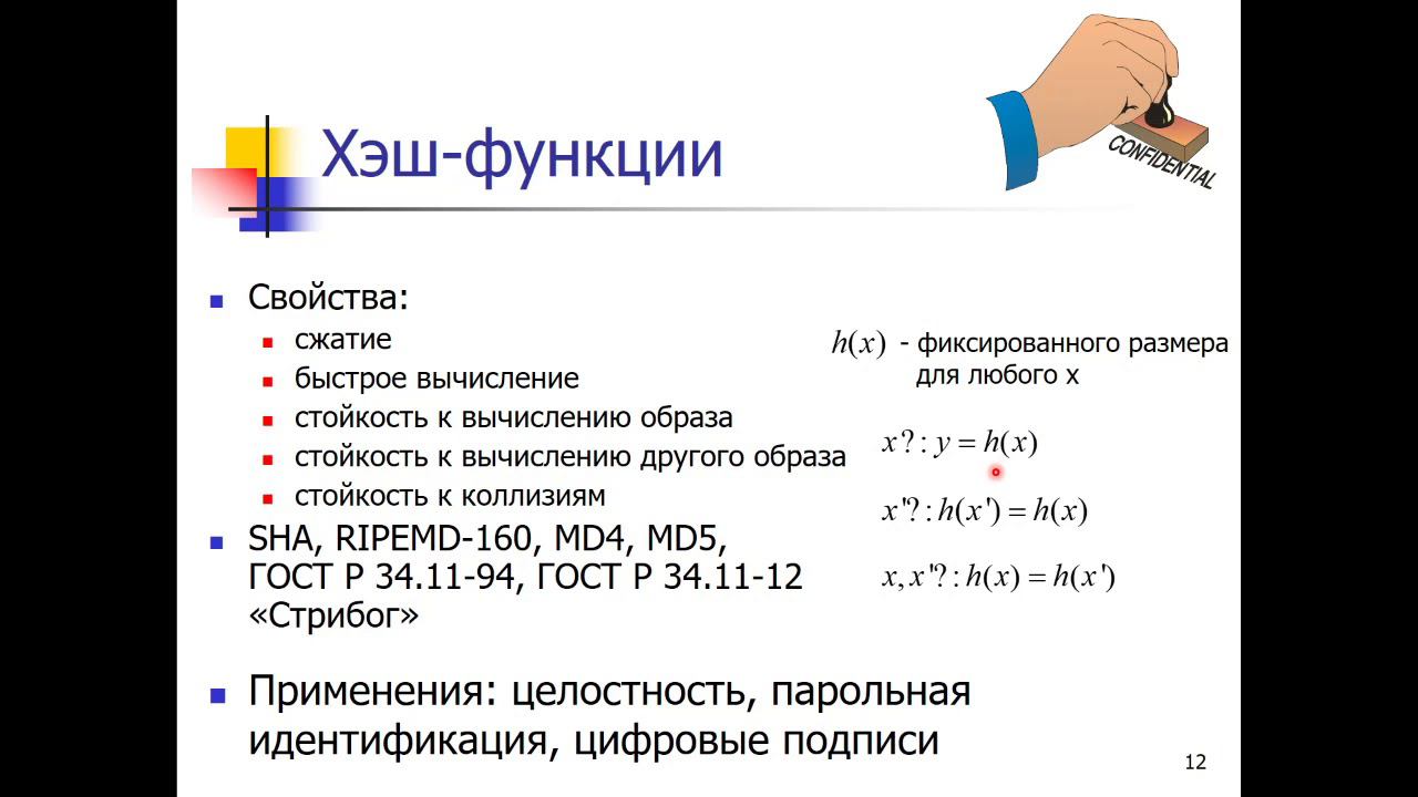 Хэш-функции и цифровые подписи