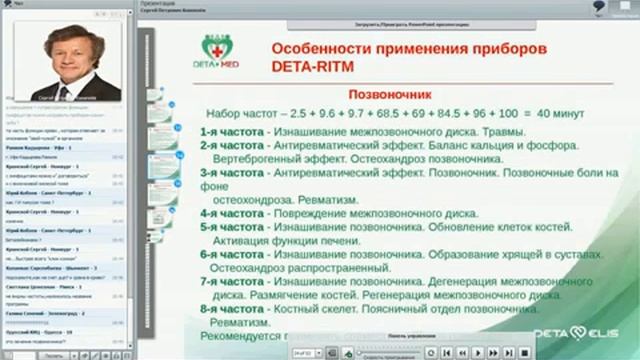 Методика составления программ приборов ДЭТА