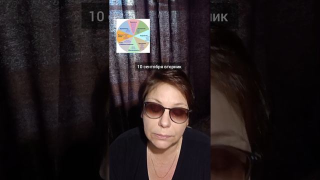 прогноз на 10 сентября