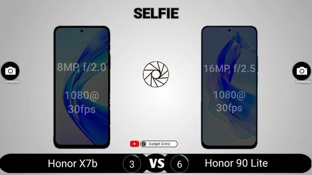 Honor X7b vs Honor 90 Lite