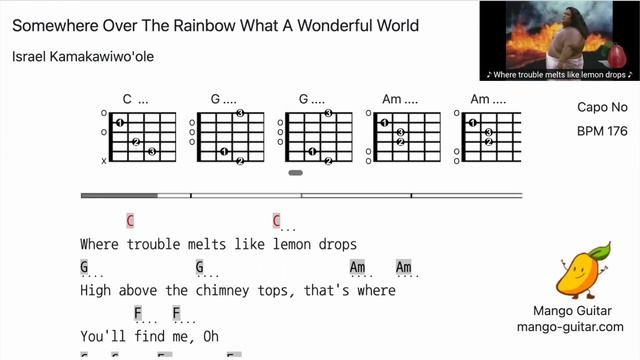 Somewhere Over The Rainbow What A Wonderful World - EASY Guitar Chords Lyrics
