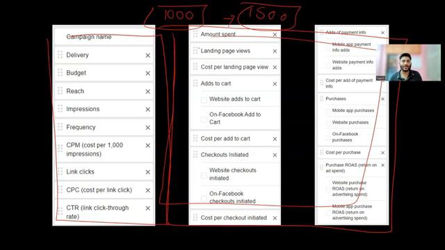 FB L 64 Conversion Campaign_ Columns flow and optimization strategies