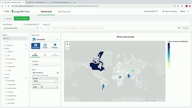 MongoDB Charts: the easiest way to visualize document data (MongoDB World Keynote, part 5)