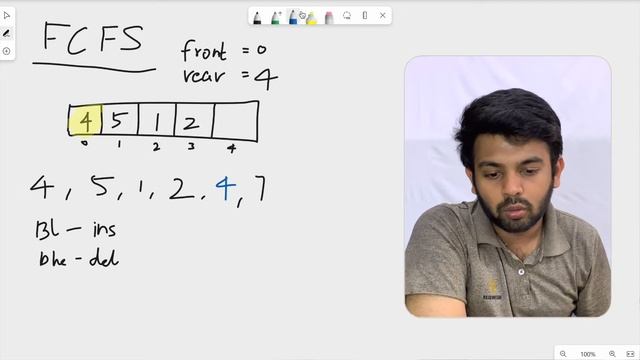 Implement Queue using array | Queue - Data Structures | DSA |#100DaysOfCode | code io English