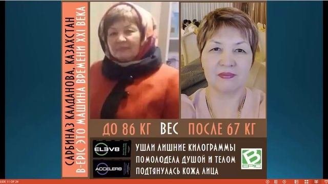 Мне никогда не будет стыдно за  B Epic и капсулы  Elev8 и  Acceler8 проверил на себе  Tal Shahar T