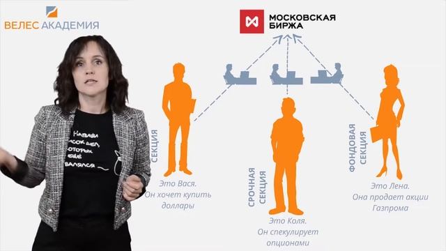 Структура фондового рынка #2 - Организация торговли. Фондовая биржа