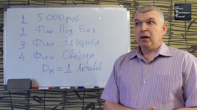ШЭФ #016 "О финансовой Свободе"