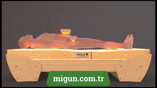 Migun HY7000E Termal Masaj Yatağı Çalışma Prensibi