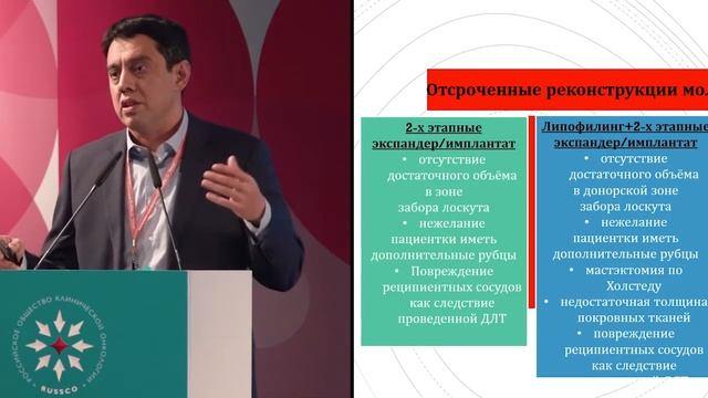 Тактика хирургического вмешательства у ранее облученных больных