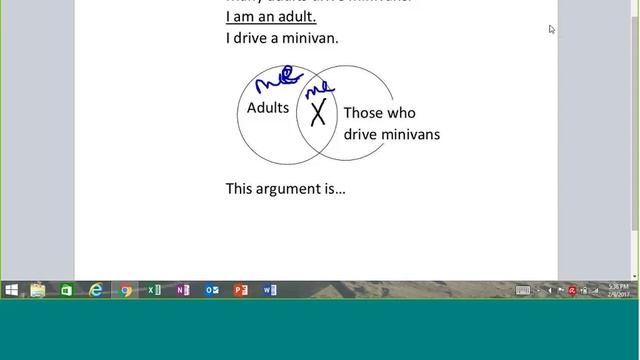 Euler Diagrams