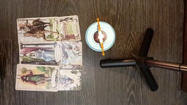 Какие перспективы у меня на данном месте работы и стоит ли мне его поменять