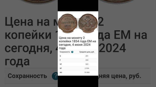 #монеты. 2024