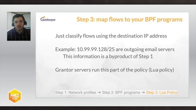 Gatekeeper: First Open Source DDoS Protection System