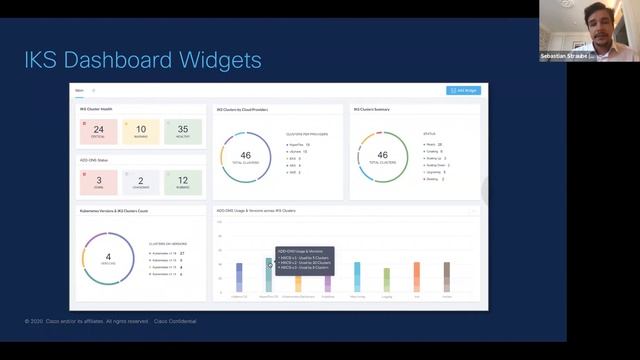 Kubernetes - The API to Rule Them All - Stop 3
