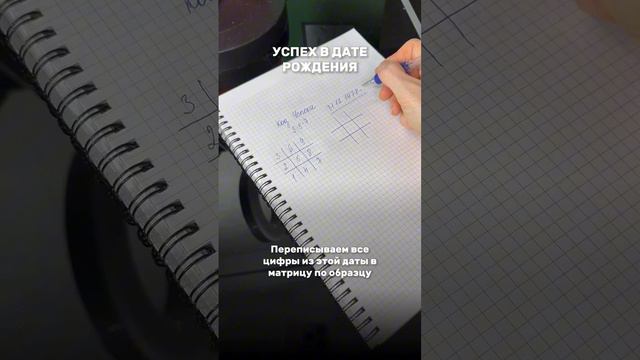 Успех в дате рождения