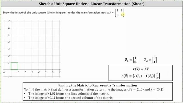 Sketch a Linear Transformation of a Unit Square Given the Transformation Matrix Shear