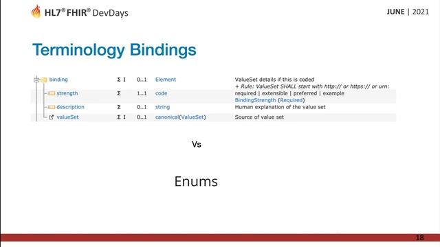 Nick Hatt-Learn StructureDefinition and CapabilityStatement from JSON Schema and OpenAPI |DevDays 2