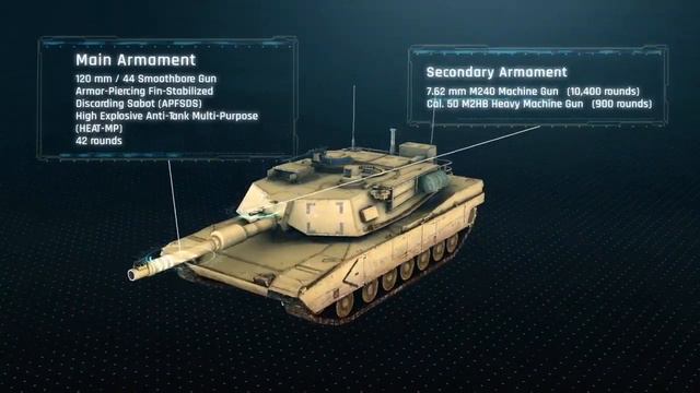Gunship Battle Total Warfare Mod Apk || Gunship Battle 2019
