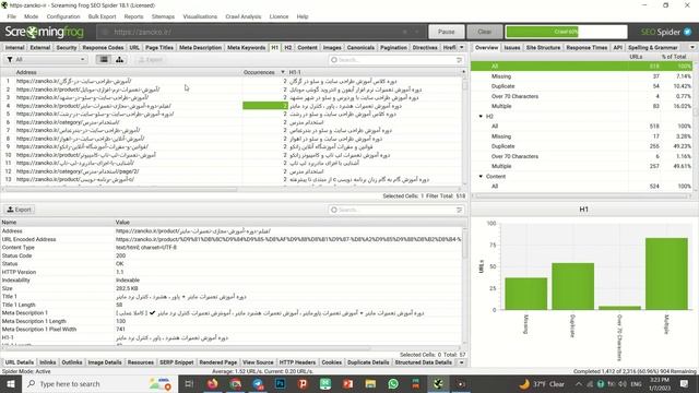 معرفی ابزار SCREAMING frog - سئو تکنیکال