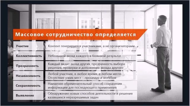 Yammer. Давайте Расставим Акценты