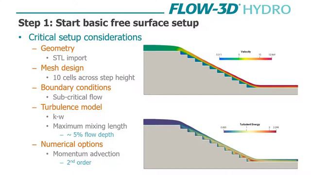 Моделирование аэрации потоков во FLOW-3D.