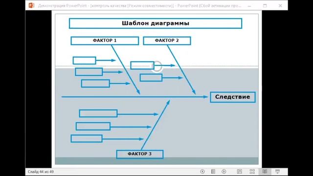 КзаУТБ-Семестр2-ТИС-Системы качества-лекция3-рус